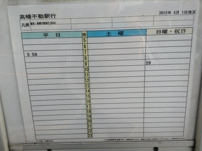 一応、毎時4本ある路線も通っているらしい。