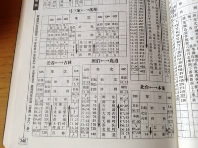 普通慢車