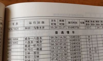 車次目録